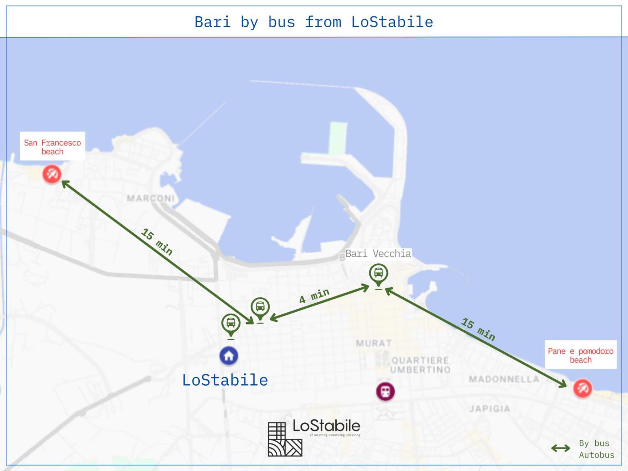 Lostabile Guesthouse & Coworking Bari Exteriér fotografie